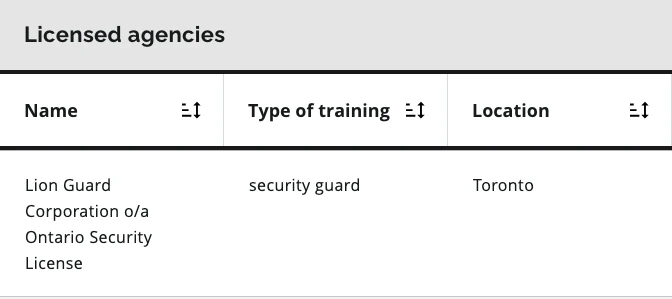 Ontario.ca list of security guard training providers showing Lion Guard Corporation o/a Ontario Security License, security guard training, Toronto